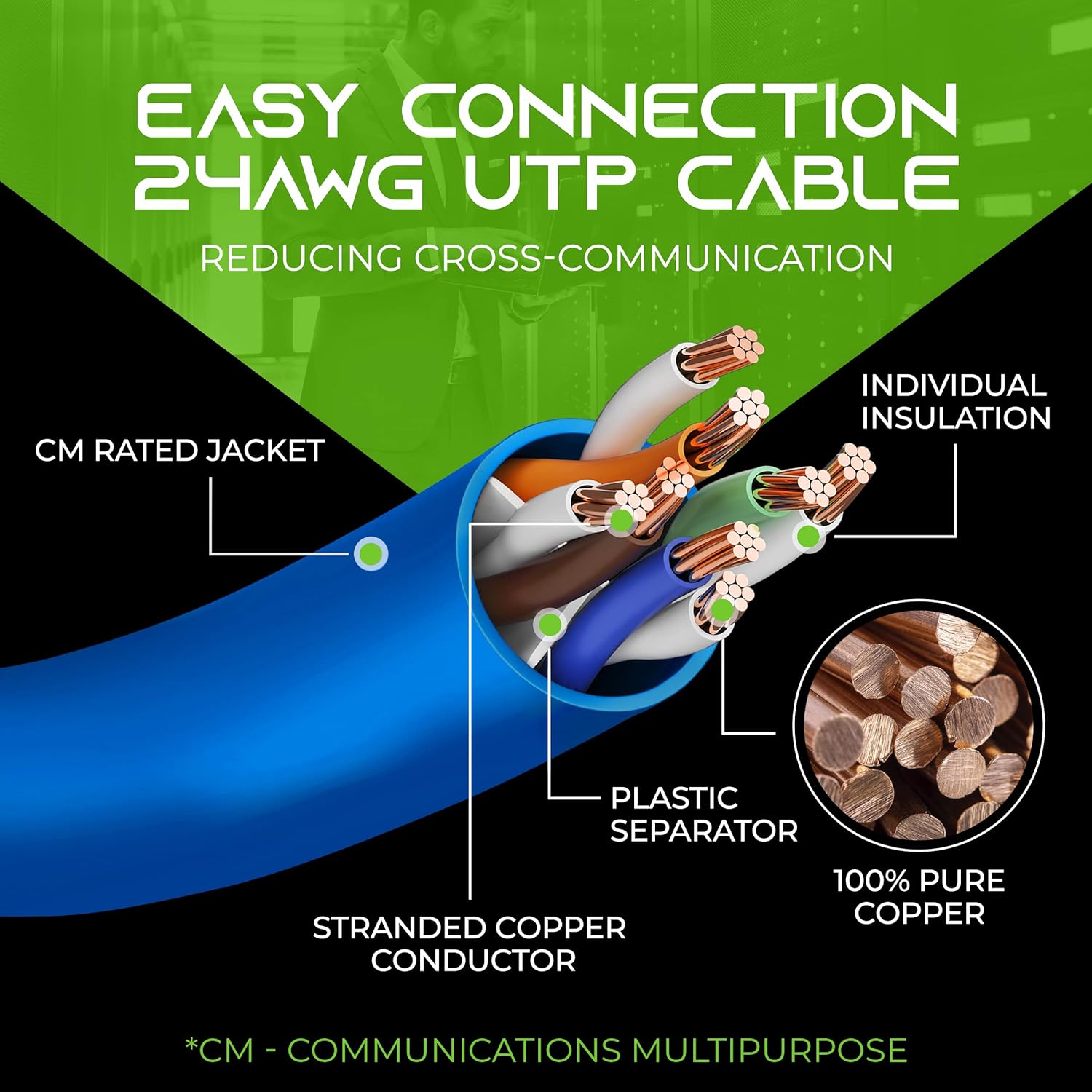 10FT CAT6 ETHERNET LAN CABLE