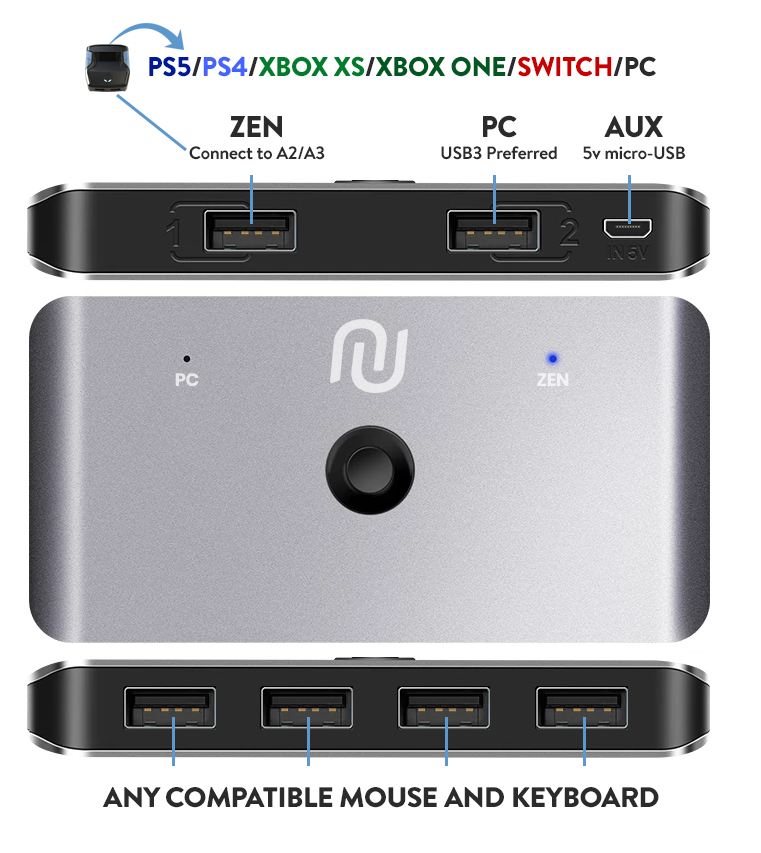 Cronus ZEN Compatible 2021 Adapter PS5/PS4/PS3/PC/XBOX/SWITCH Japan PS5